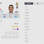 fo4 ronaldo