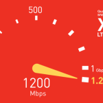 Qualcomm-x20