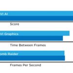34.Laptop core i7