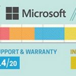 77.Laptop lenovo