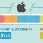 78.Laptop lenovo