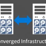 hyperconverged infrastructre Windows Server 2016