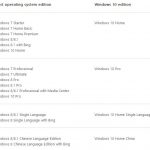 iso-windows-10-04