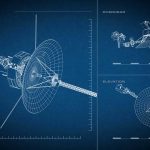 Blueprint API