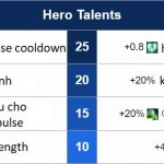talent necro