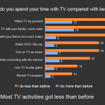 tv_2
