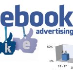 Dich-vu-quang-cao-Facebook-tai-Thua-Thien-Hue