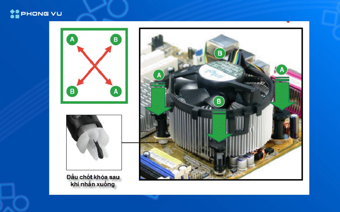 Cố định quạt tản nhiệt lên CPU và cắm dây vào chân “CPU_FAN”