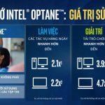 giá-trị-sử-dụng-Intel-Optane