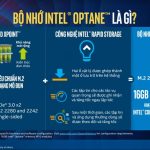 Intel Optane là gì