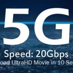 5g-20Gbps