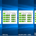 amd storemi hdd và samsung 860 evo