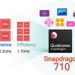 Snapdragon-710