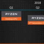 amd-apu-ryzen-raven-ridge-the-he-thu-2-su-dung-cong-nghe-12nm-se-ra-mat-vao-cuoi-nam-2018-anh-3