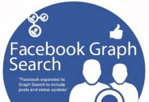 Cách xem ảnh đã ẩn trên Facebook của người khác Facebook Graph Search – tính năng tìm kiếm thông tin cho người dùng (Nguồn: Internet)