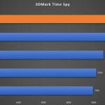 https_blogs-images.forbes.comantonyleatherfiles2018099900k-benchmark