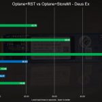 Intel Optane vs AMD StoreMI 1