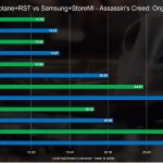 Intel Optane vs AMD StoreMI 6