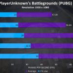 mua-laptop-gi-dẻ-choi-game-bay-gio-asus-tuf-gaming-fx504gd-6