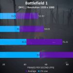 mua-laptop-gi-dẻ-choi-game-bay-gio-asus-tuf-gaming-fx504gd-8