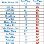 mã vùng điện thoại việt nam(2)