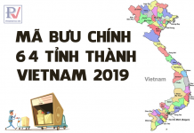 Mã bưu chính 63 tỉnh thành Việt Nam chi tiết nhất năm 2025 Mã bưu chính zipcode