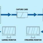Capture card