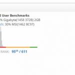 GTX1050 vs HD7870