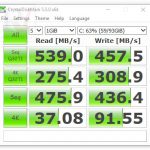 CDM GIGABYTE SSD