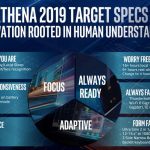 intel_project_athena_001