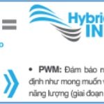 Tìm-hiểu-công-nghệ-Hybrid-Inverter-của-máy-lạnh- Toshiba