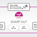 Công-nghệ-AIoT-trên-điều-hòa-Sharp-là-gì-và-hoạt-động-như-thế-nào-1
