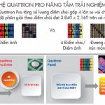 Tăng số lượng điểm chói lên 4 điểm