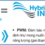 hybrid-inverter-cong-nghe-moi-trong-tiet-kiem-dien-nang-cua-dieu-hoa-toshiba