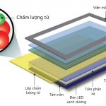 qled3