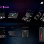ROG Phone 2 pre-brief