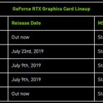 rtx 2060 và 2070(1)