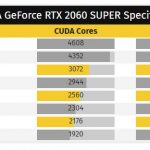 rtx 2060 và 2070(2)