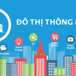 smart city