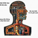 smart city(2)
