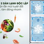 Công nghệ mới Twin Cooling Plus