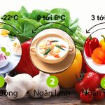 Bảo quản rau củ quả ở nhiệt độ thích hợp