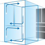 Các-cách-sử-dụng-tủ-lạnh-AQUA-10