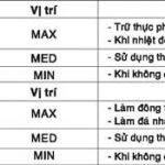 cach_dieu_chinh_nhiet_do_tu_lanh_sharp_dung_cach_nhat_1
