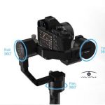 gimbal-la-gi-1