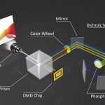 LS900WU_Laser-Phosphor-lamp-free_01