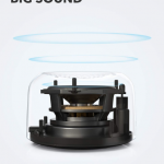Loa Soundcore Ace A0 – A3150 (By Anker)-3
