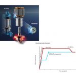 Những-điều-cần-lưu-ý-khi-mua-điều-hòa-9000-BTU-2-chiều-Panasonic-p-tech-1
