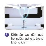 cong-nghe-nanoe-4-1