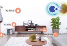 Tìm hiểu về công nghệ Nanoe X, Nanoe G trên điều hòa Panasonic Công nghệ Nanoe của điều hòa Panasonic_5
